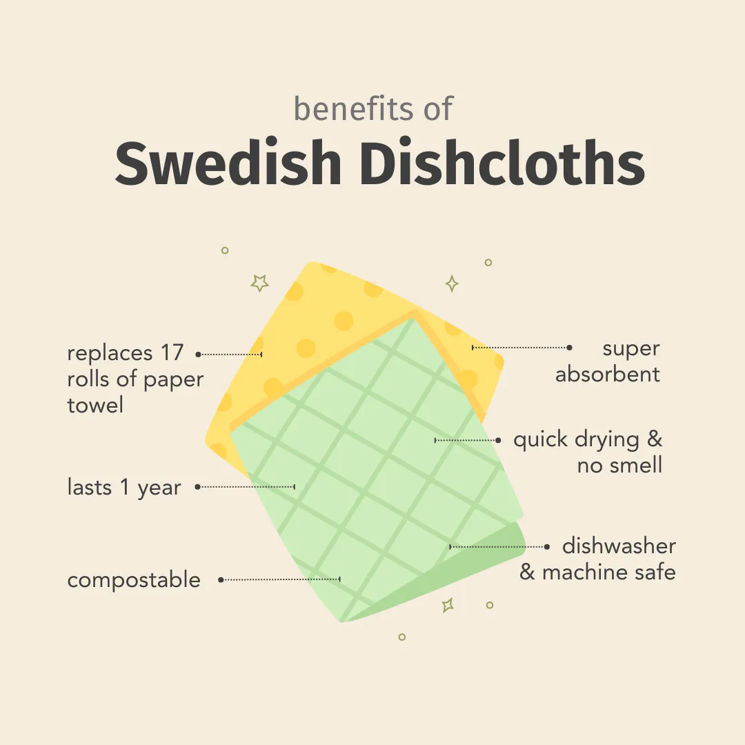 Bee Hive Bundle: Beeswax Food Wraps   Swedish Dishcloths